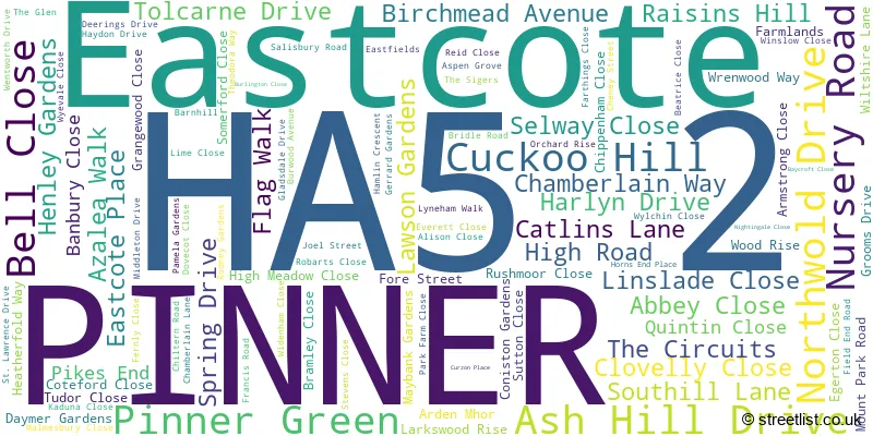 A word cloud for the HA5 2 postcode